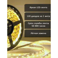 слайд 5