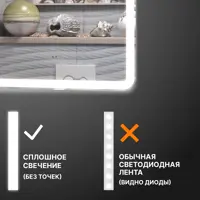 слайд 4