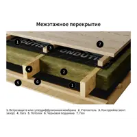 слайд 8