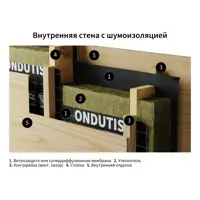 слайд 7