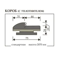 слайд 3
