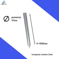 слайд 3