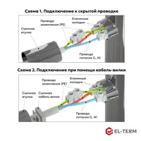 слайд 5