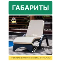 слайд 5