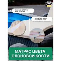слайд 4