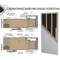 слайд 5