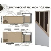 слайд 4