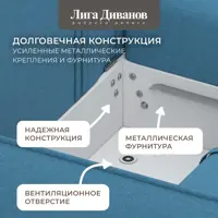 слайд 7