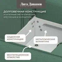 слайд 7