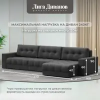 слайд 4