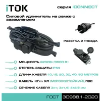 слайд 3