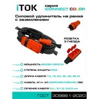 слайд 3