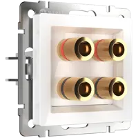 слайд 4