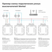 слайд 6