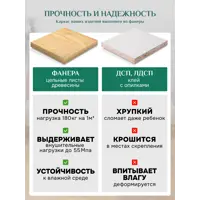 слайд 5