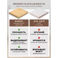 слайд 5