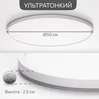 слайд 3