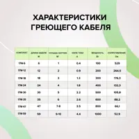 слайд 6