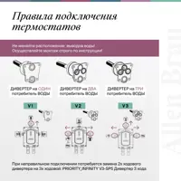 слайд 11