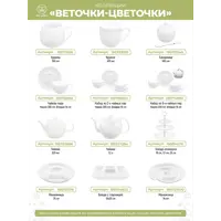 слайд 3