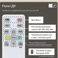 слайд 10