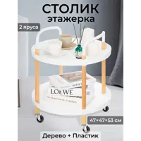 слайд 0