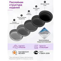 слайд 10
