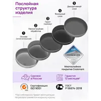 слайд 8