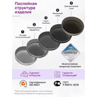 слайд 6
