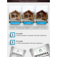 слайд 3