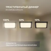 слайд 3