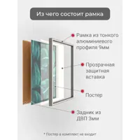 слайд 4
