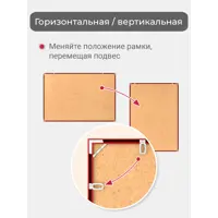 слайд 5