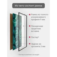 слайд 3