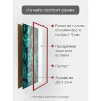 слайд 4