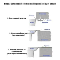 слайд 4
