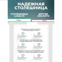 слайд 5