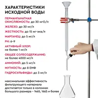 слайд 6