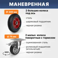 слайд 3
