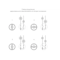 слайд 7