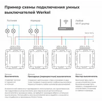 слайд 4