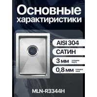 слайд 2
