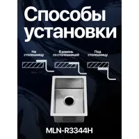 слайд 3