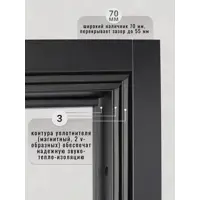 слайд 8