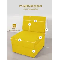 слайд 7