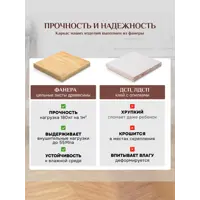 слайд 4