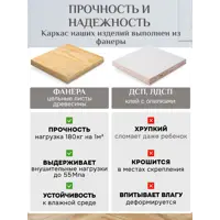 слайд 6