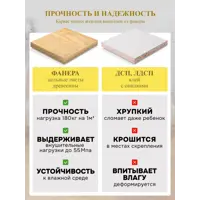 слайд 7