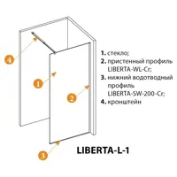 слайд 3