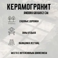 слайд 4
